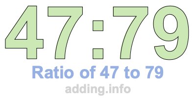 Ratio of 47 to 79 Ratio of 47 to 79