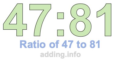 Ratio of 47 to 81 Ratio of 47 to 81