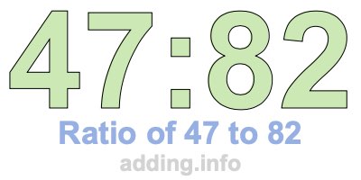 Ratio of 47 to 82 Ratio of 47 to 82