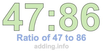 Ratio of 47 to 86 Ratio of 47 to 86