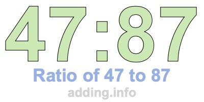 Ratio of 47 to 87