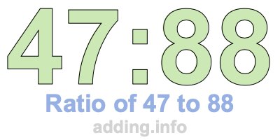 Ratio of 47 to 88