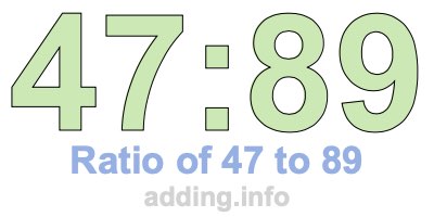 Ratio of 47 to 89