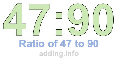 Ratio of 47 to 90