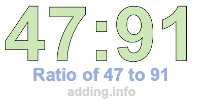 Ratio of 47 to 91