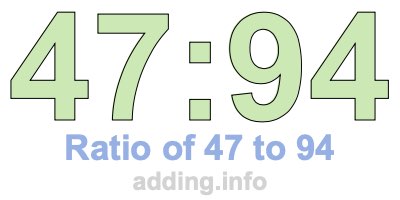 Ratio of 47 to 94 Ratio of 47 to 94