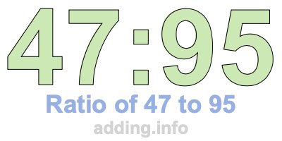 Ratio of 47 to 95