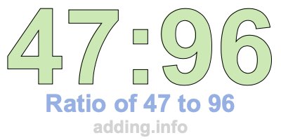 Ratio of 47 to 96