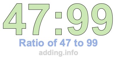 Ratio of 47 to 99