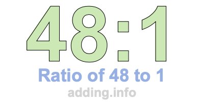 Ratio of 48 to 1