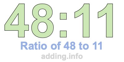 Ratio of 48 to 11 Ratio of 48 to 11