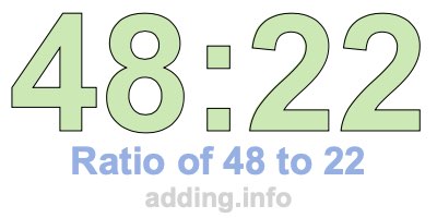 Ratio of 48 to 22 Ratio of 48 to 22