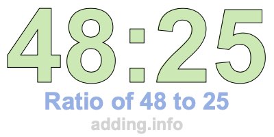 Ratio of 48 to 25 Ratio of 48 to 25