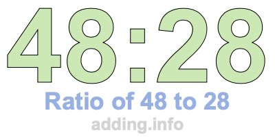 Ratio of 48 to 28 Ratio of 48 to 28