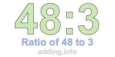 Ratio of 48 to 3 Ratio of 48 to 3