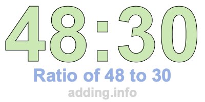 Ratio of 48 to 30 Ratio of 48 to 30