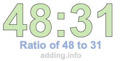 Ratio of 48 to 31 Ratio of 48 to 31