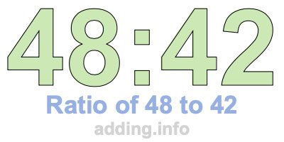 Ratio of 48 to 42 Ratio of 48 to 42