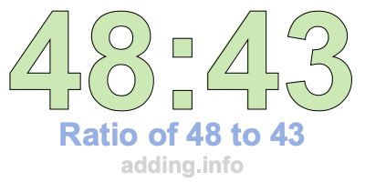 Ratio of 48 to 43 Ratio of 48 to 43