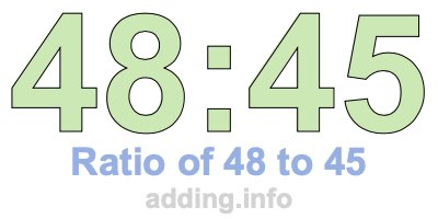 Ratio of 48 to 45 Ratio of 48 to 45