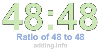 Ratio of 48 to 48