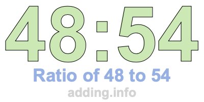 Ratio of 48 to 54 Ratio of 48 to 54
