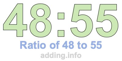 Ratio of 48 to 55 Ratio of 48 to 55