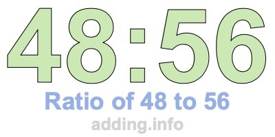 Ratio of 48 to 56 Ratio of 48 to 56
