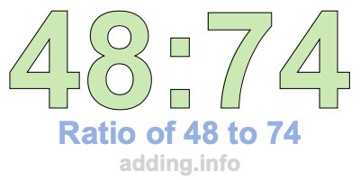 Ratio of 48 to 74