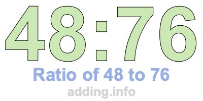 Ratio of 48 to 76 Ratio of 48 to 76