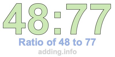 Ratio of 48 to 77 Ratio of 48 to 77