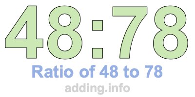 Ratio of 48 to 78 Ratio of 48 to 78