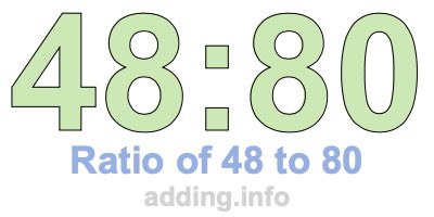 Ratio of 48 to 80 Ratio of 48 to 80