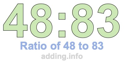 Ratio of 48 to 83 Ratio of 48 to 83