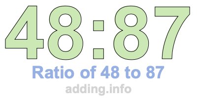 Ratio of 48 to 87
