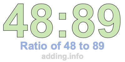 Ratio of 48 to 89
