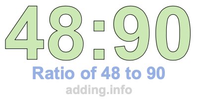 Ratio of 48 to 90 Ratio of 48 to 90