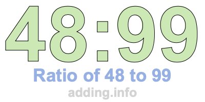 Ratio of 48 to 99