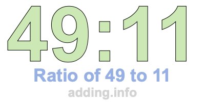 Ratio of 49 to 11 Ratio of 49 to 11