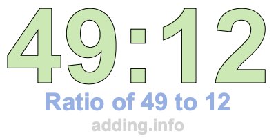 Ratio of 49 to 12