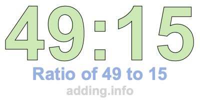 Ratio of 49 to 15