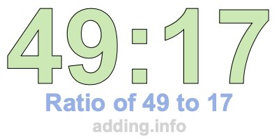 Ratio of 49 to 17 Ratio of 49 to 17