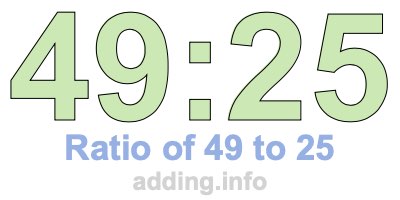 Ratio of 49 to 25 Ratio of 49 to 25