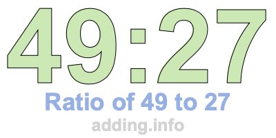 Ratio of 49 to 27