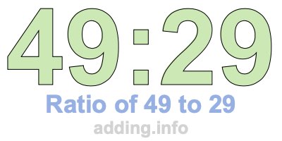 Ratio of 49 to 29 Ratio of 49 to 29