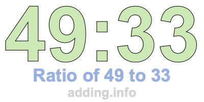 Ratio of 49 to 33 Ratio of 49 to 33