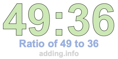 Ratio of 49 to 36 Ratio of 49 to 36