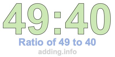 Ratio of 49 to 40 Ratio of 49 to 40