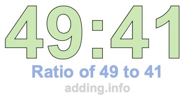 Ratio of 49 to 41