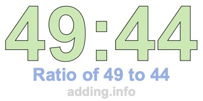 Ratio of 49 to 44 Ratio of 49 to 44